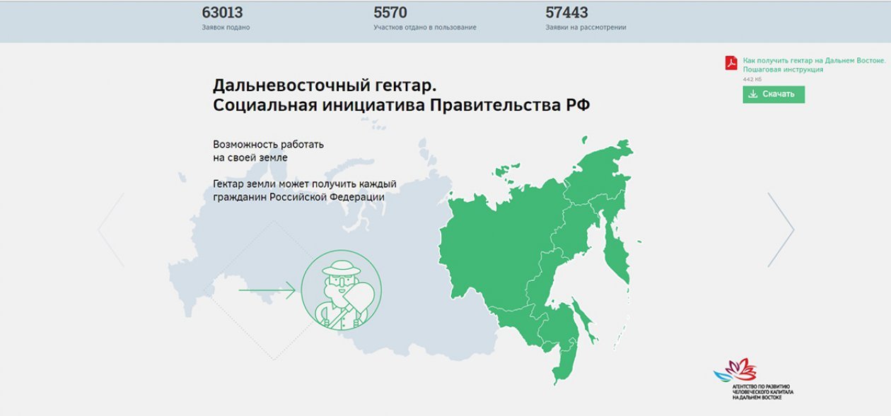 Надальнийвосток рф официальный сайт карта