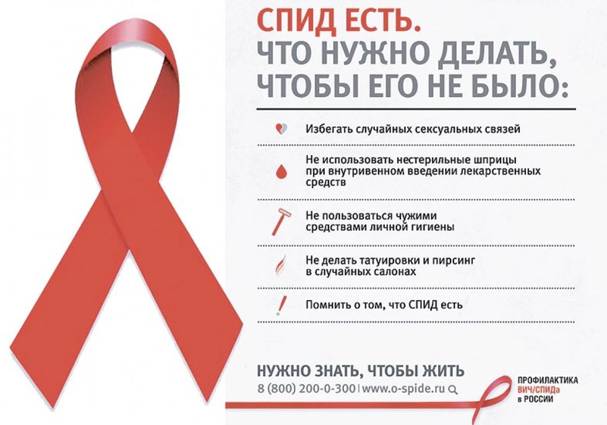 ВИЧ-инфекция