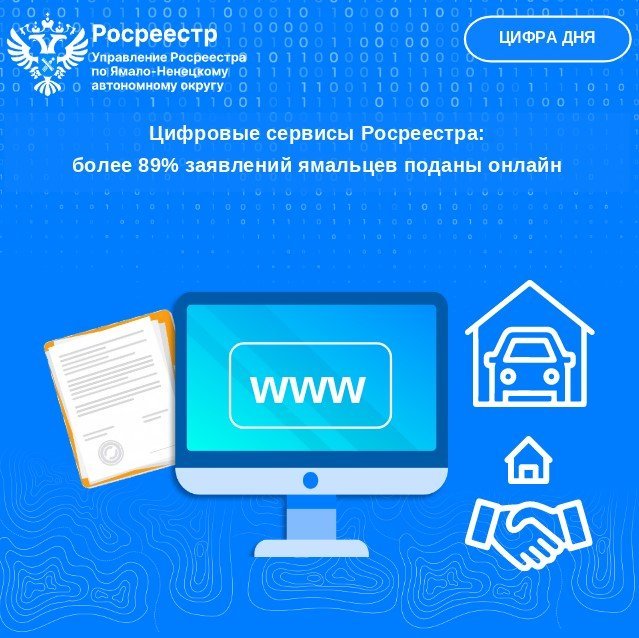 Цифровые сервисы Росреестра: более 89% заявлений ямальцев поданы онлайн