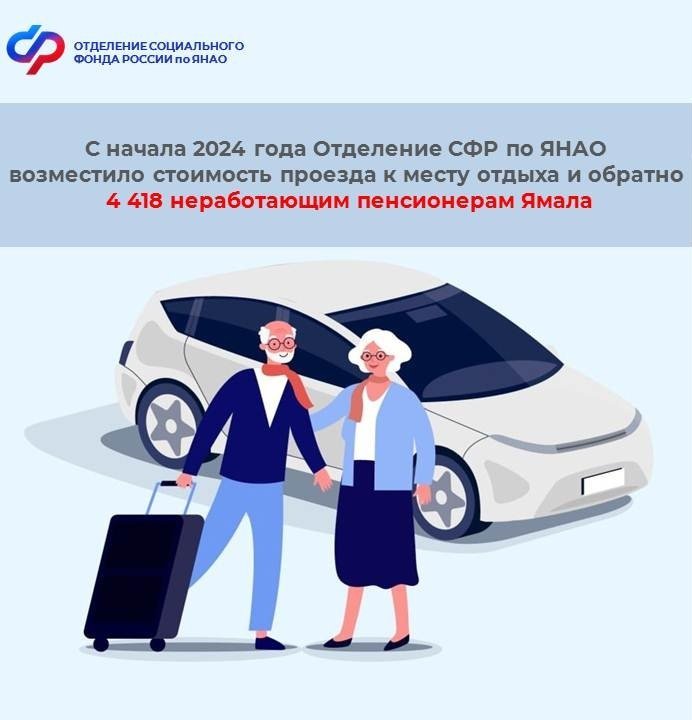 Пенсионерам – компенсация затрат на дорогу в отпуск