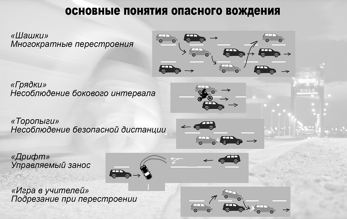 Смертельные игры в шашки - Политика. Новости Салехард, ЯНАО.